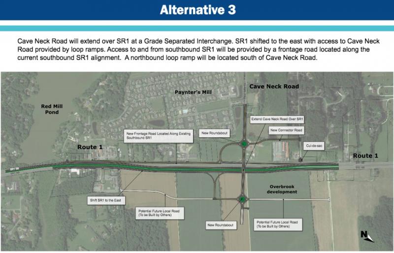 Alternative 3: Cave Neck Road over Route 1. Route 1 would be moved to the east with access to Cave Neck Road from a loop ramp and access to southbound Route 1 from a frontage road. A northbound loop ramp would be provided south of Cave Neck Road. Two roundabouts proposed east and west of the intersection. Two roundabouts and connector roads proposed for access to properties east and west. DelDOT GRAPHIC